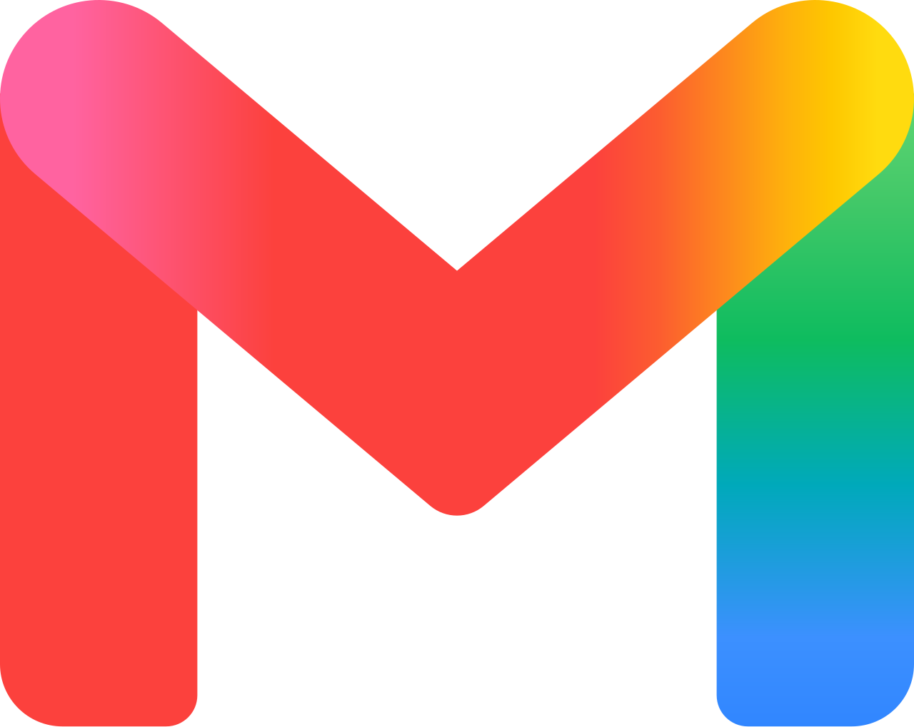 Gmail AI Inbox