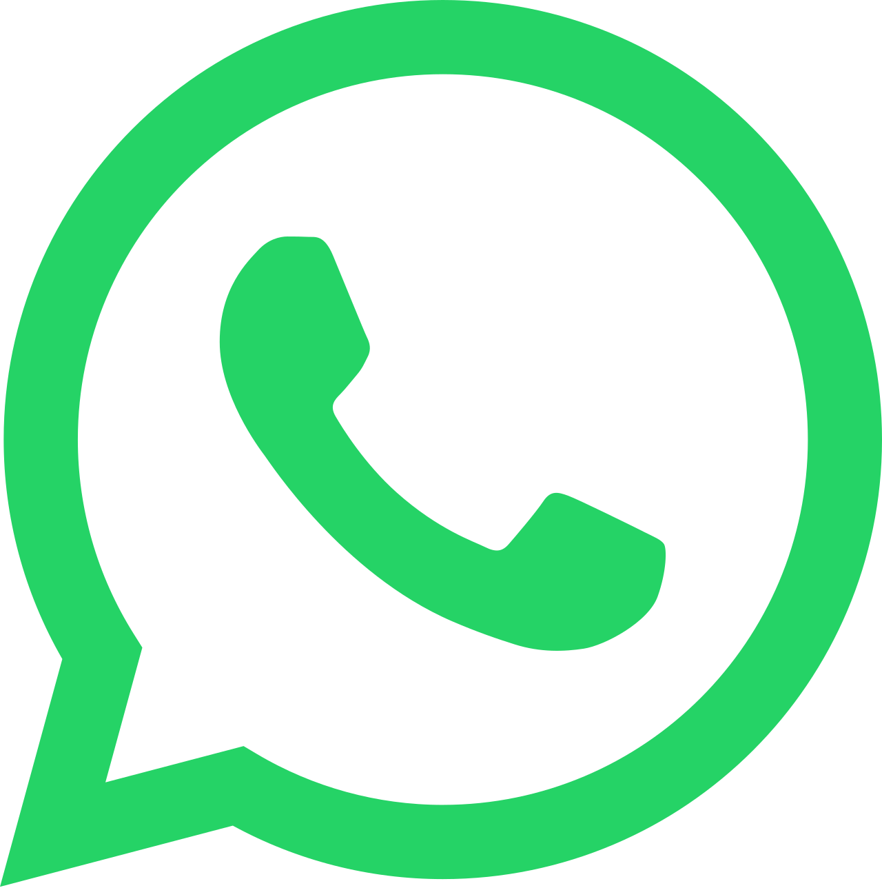WhatsApp group chat features